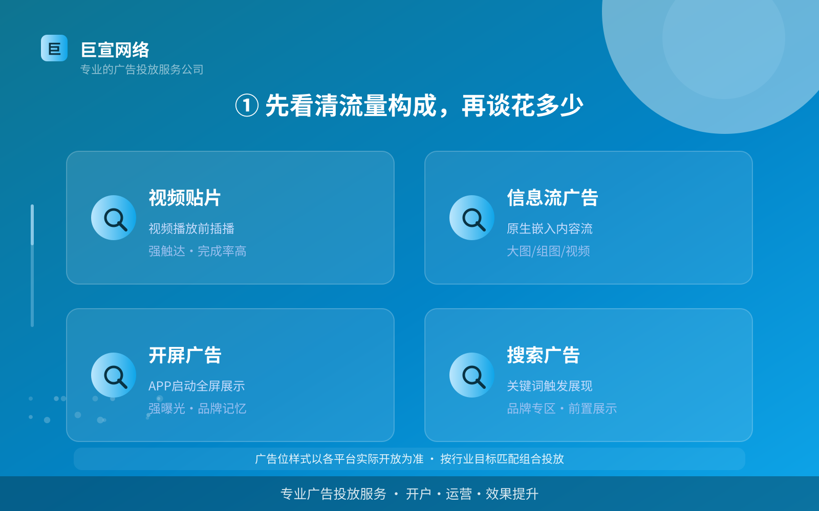 ① 先看清流量构成，再谈花多少（费用与预算参考）