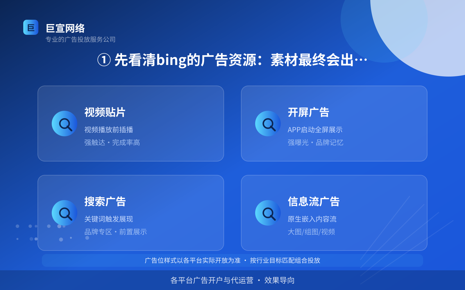 ① 先看清bing的广告资源:素材最终会出现在哪里(费用与预算参考) ① 先看清bing的广告资源:素材最终会出现在哪里(费用与预算参考)