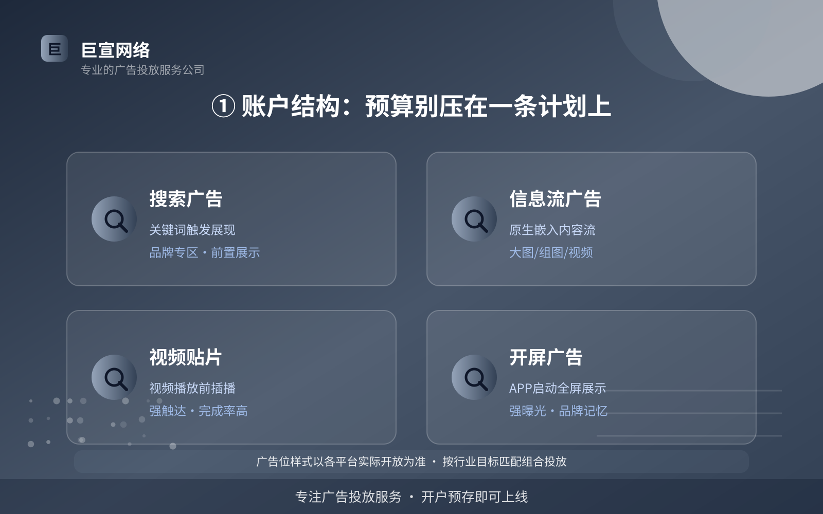 ① 账户结构:预算别压在一条计划上(效果数据维度) ① 账户结构:预算别压在一条计划上(效果数据维度)