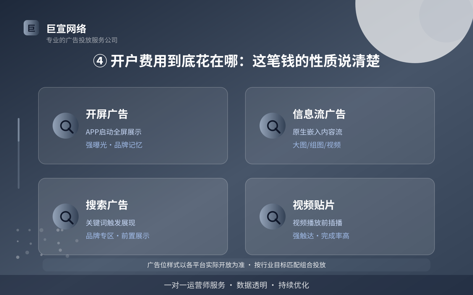 ④ 开户费用到底花在哪:这笔钱的性质说清楚(投放方式对比) ④ 开户费用到底花在哪:这笔钱的性质说清楚(投放方式对比)