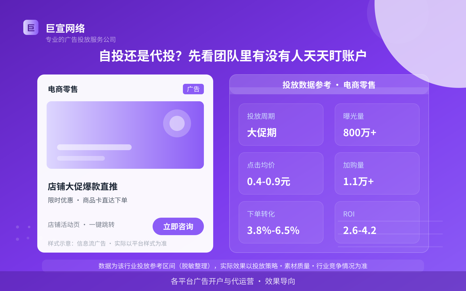 自投还是代投？先看团队里有没有人天天盯账户（费用与预算参考）