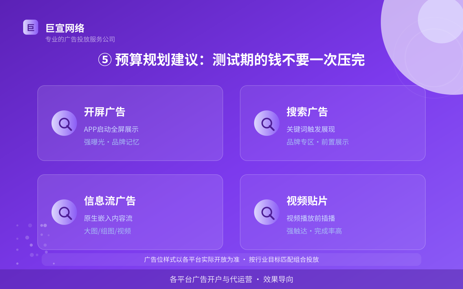⑤ 预算规划建议:测试期的钱不要一次压完(效果数据维度) ⑤ 预算规划建议:测试期的钱不要一次压完(效果数据维度)