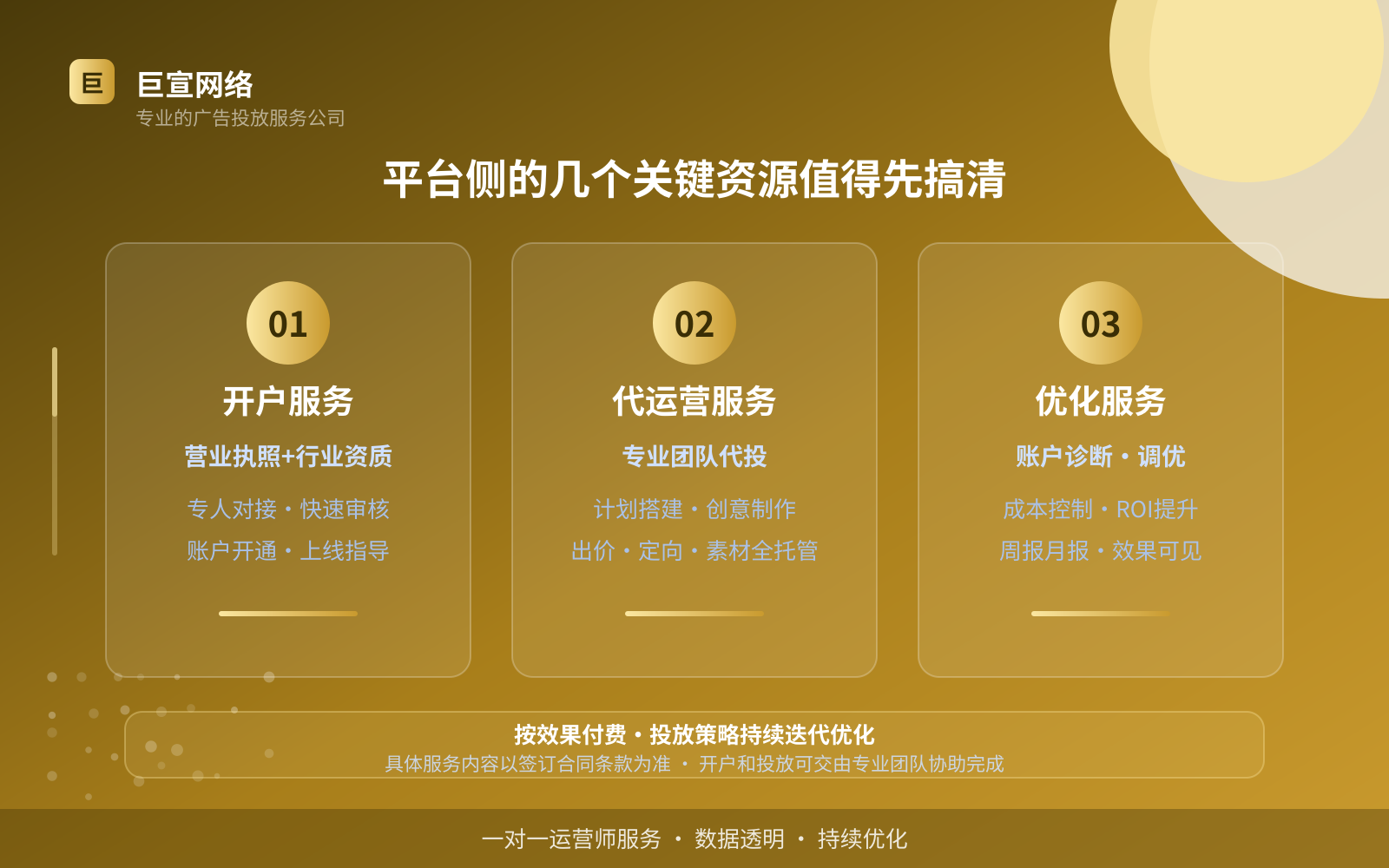 平台侧的几个关键资源值得先搞清（费用与预算参考）