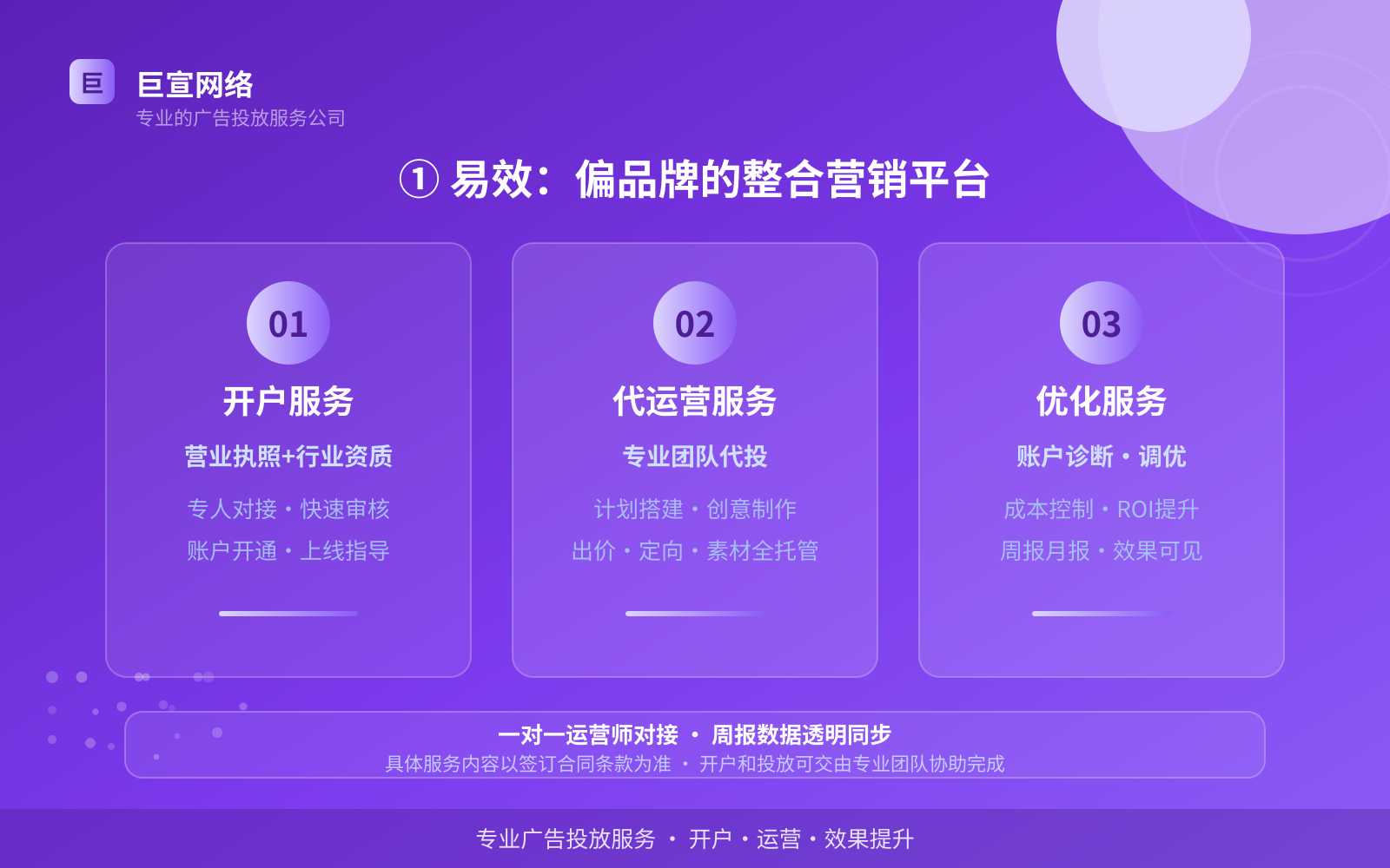 ① 易效:偏品牌的整合营销平台(费用与预算参考) ① 易效:偏品牌的整合营销平台(费用与预算参考)