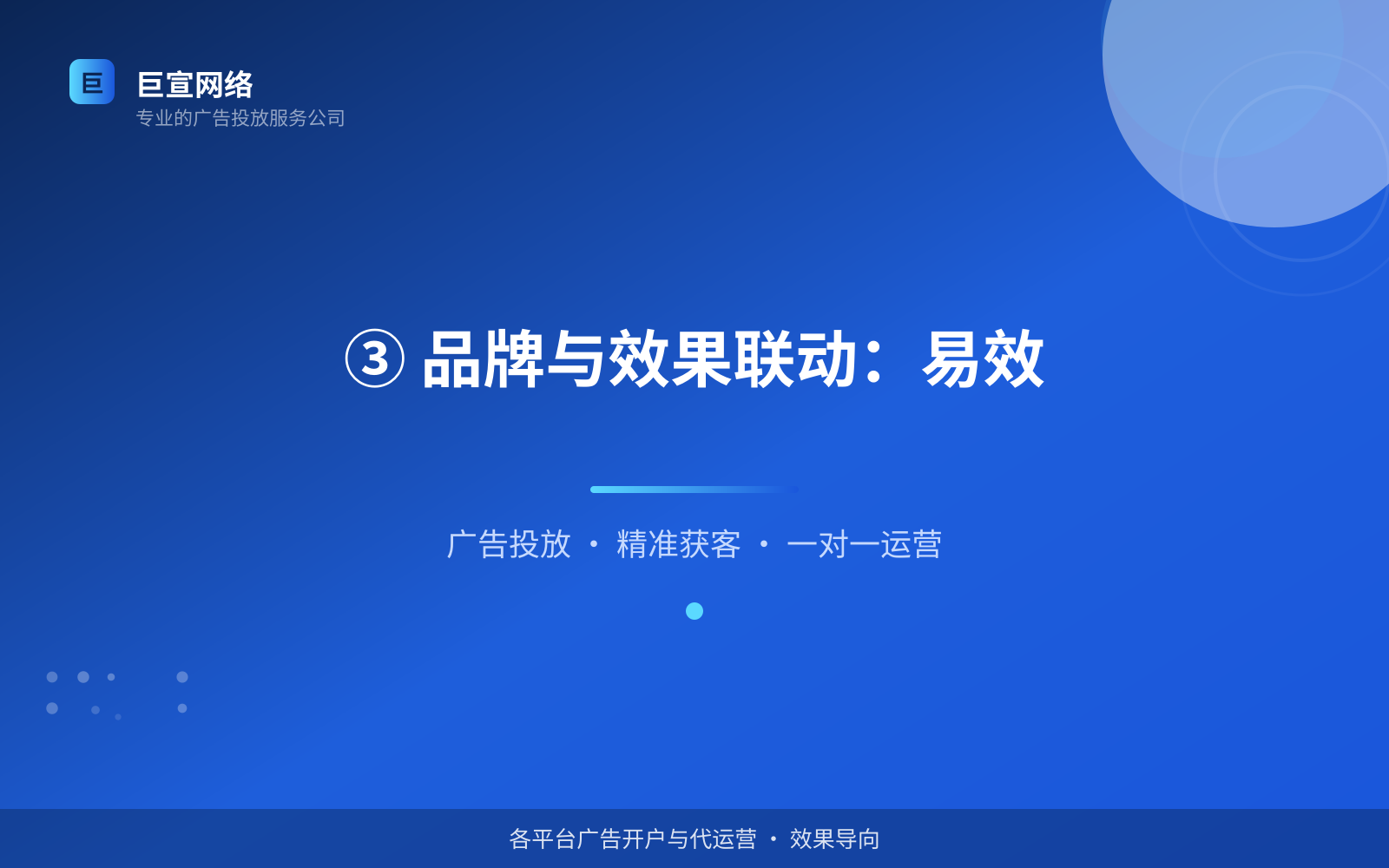 ③ 品牌与效果联动：易效（效果数据维度）