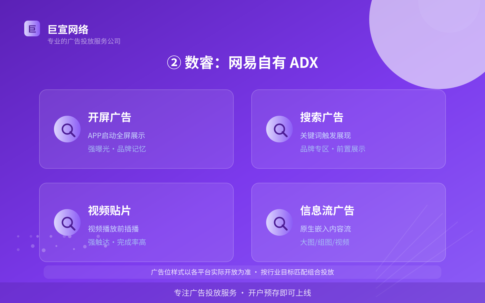 ② 数睿:网易自有 ADX(服务内容介绍) ② 数睿:网易自有 ADX(服务内容介绍)