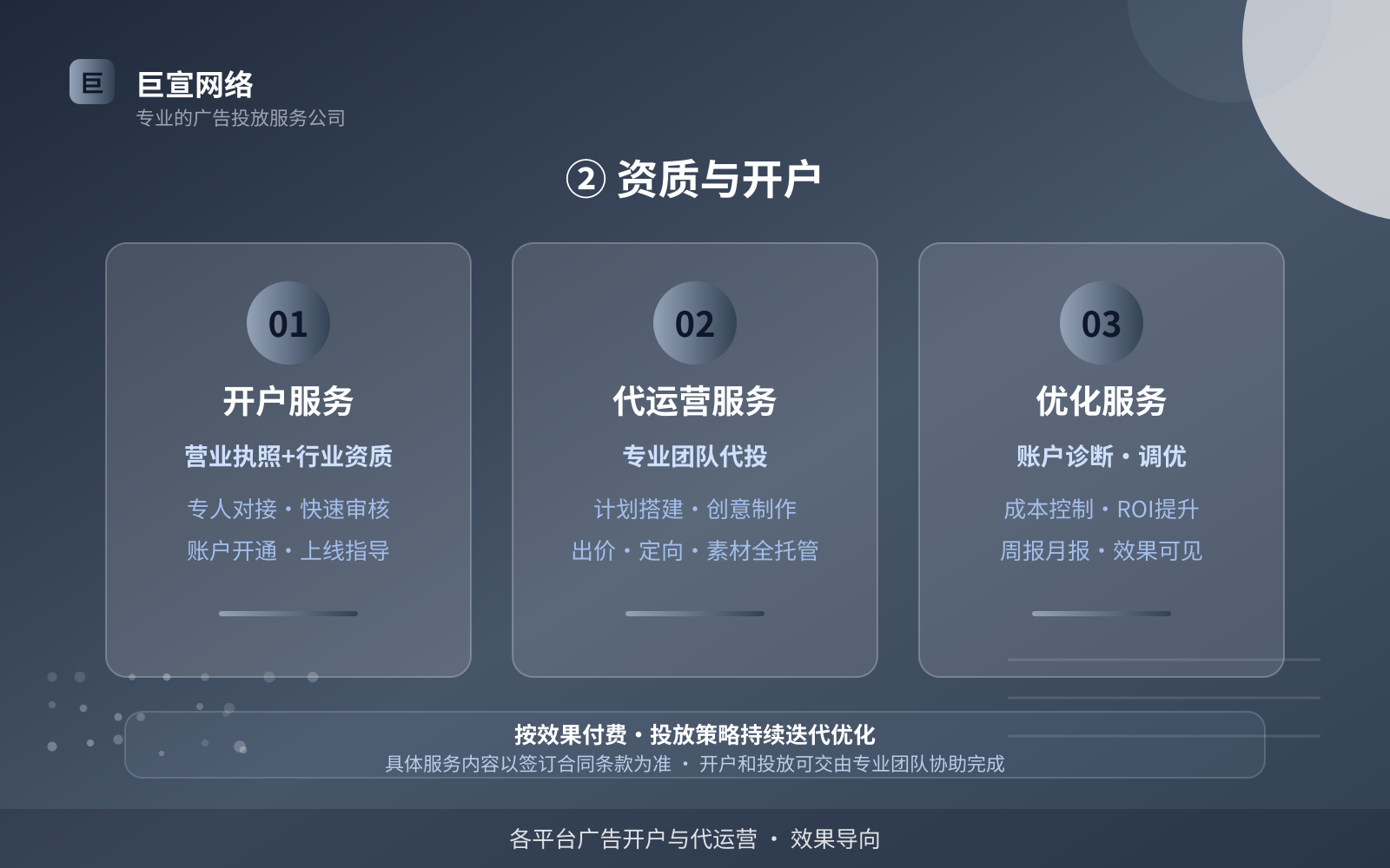 ② 资质与开户(效果数据维度) ② 资质与开户(效果数据维度)