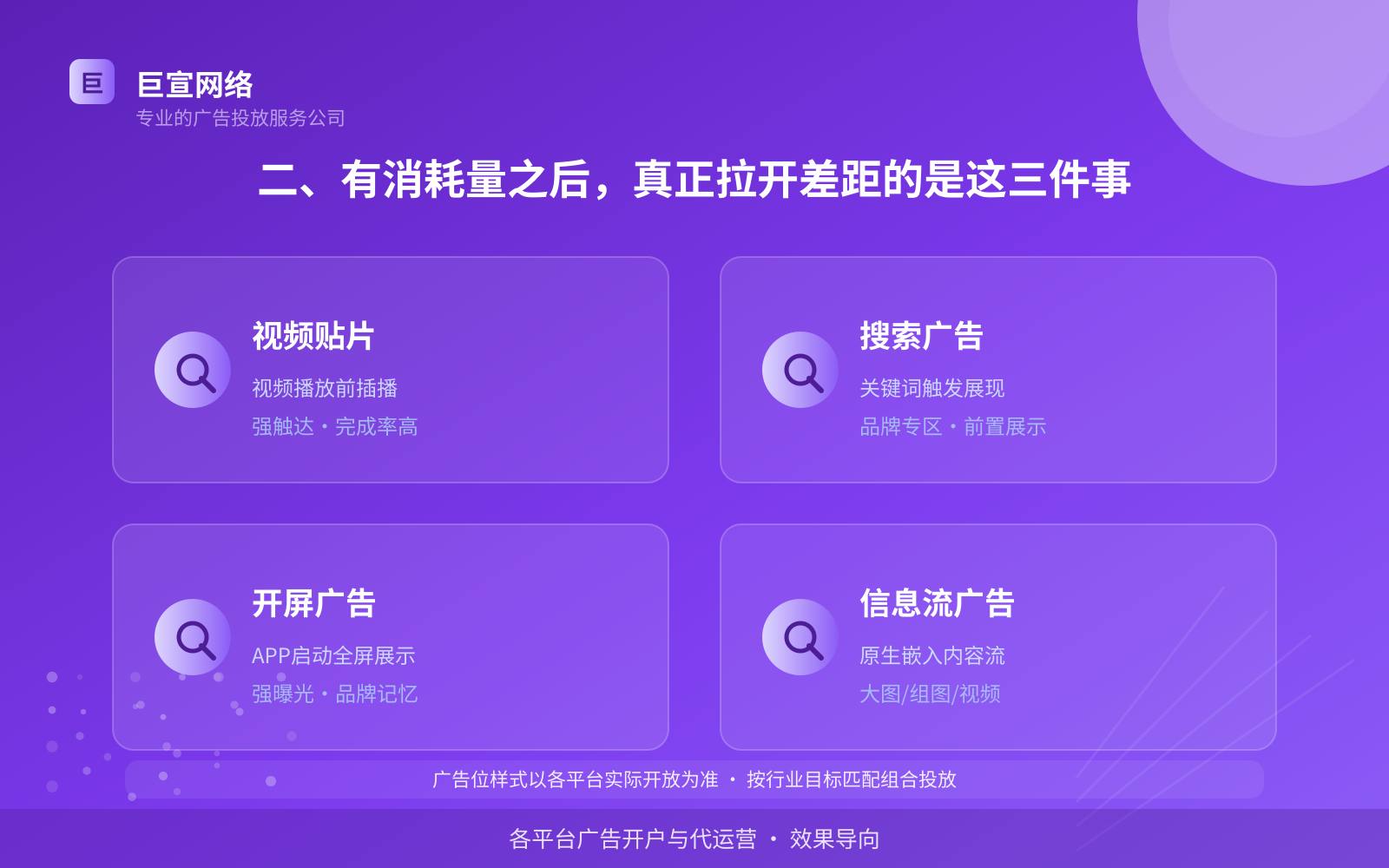 二、有消耗量之后,真正拉开差距的是这三件事(费用与预算参考) 二、有消耗量之后,真正拉开差距的是这三件事(费用与预算参考)