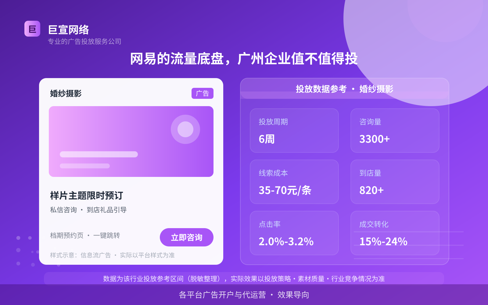 网易的流量底盘,广州企业值不值得投(费用与预算参考) 网易的流量底盘,广州企业值不值得投(费用与预算参考)