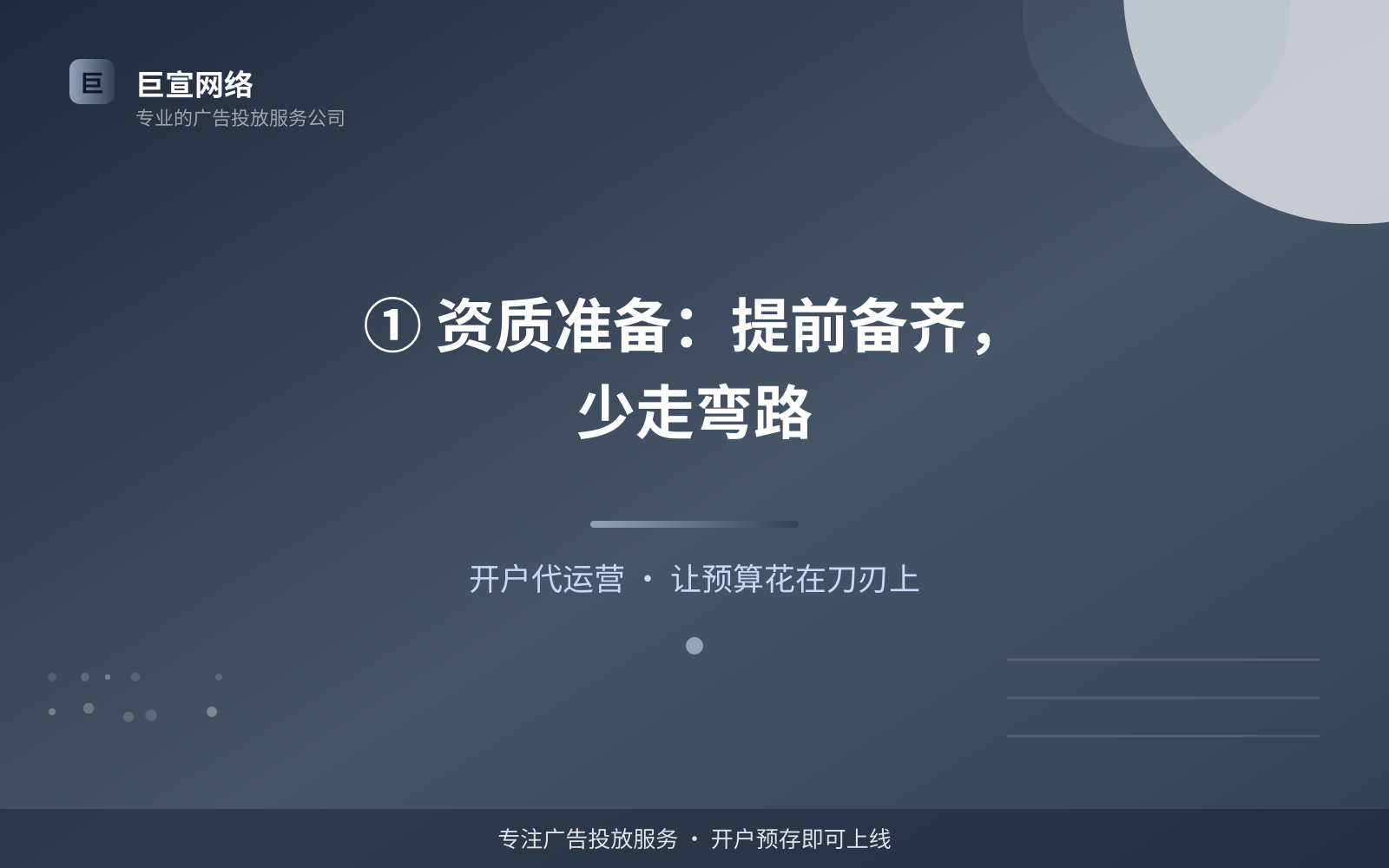 ① 资质准备:提前备齐,少走弯路(开户流程图解) ① 资质准备:提前备齐,少走弯路(开户流程图解)