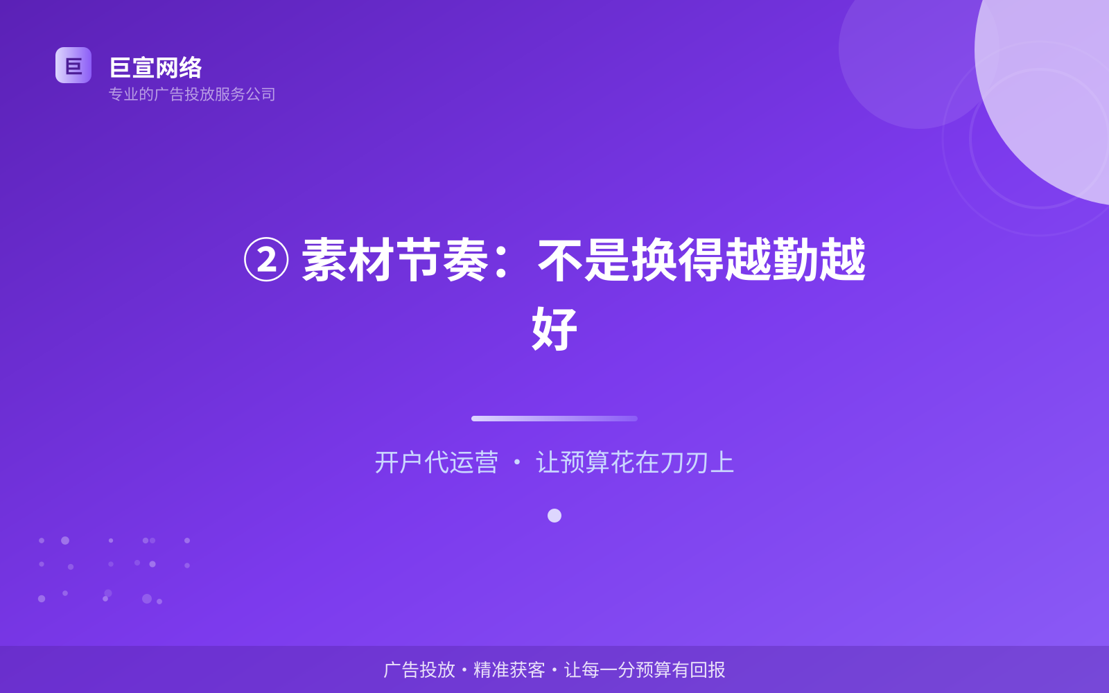 ② 素材节奏:不是换得越勤越好(投放方式对比) ② 素材节奏:不是换得越勤越好(投放方式对比)