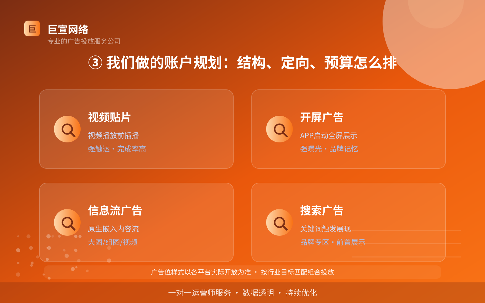③ 我们做的账户规划:结构、定向、预算怎么排(投放方式对比) ③ 我们做的账户规划:结构、定向、预算怎么排(投放方式对比)