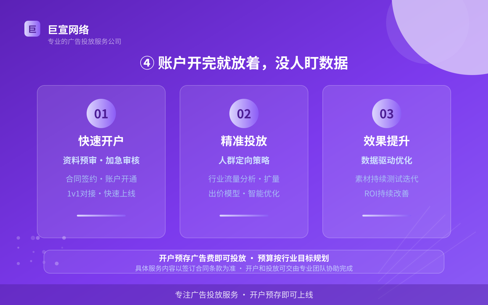 ④ 账户开完就放着,没人盯数据(效果数据维度) ④ 账户开完就放着,没人盯数据(效果数据维度)