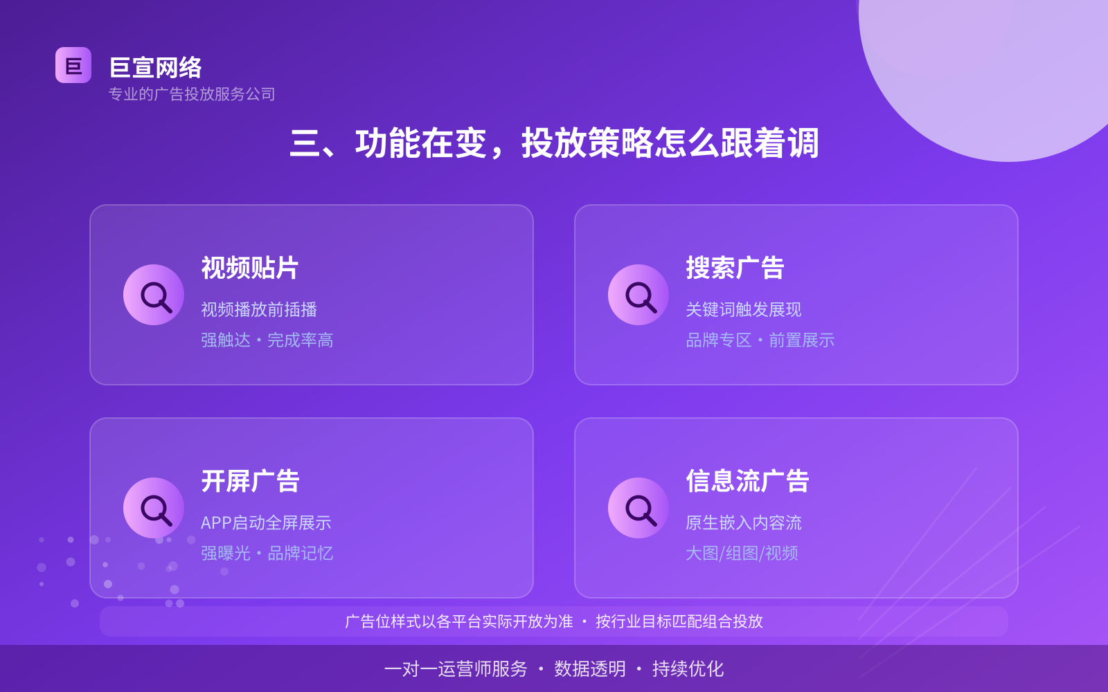 三、功能在变，投放策略怎么跟着调（开户流程图解）