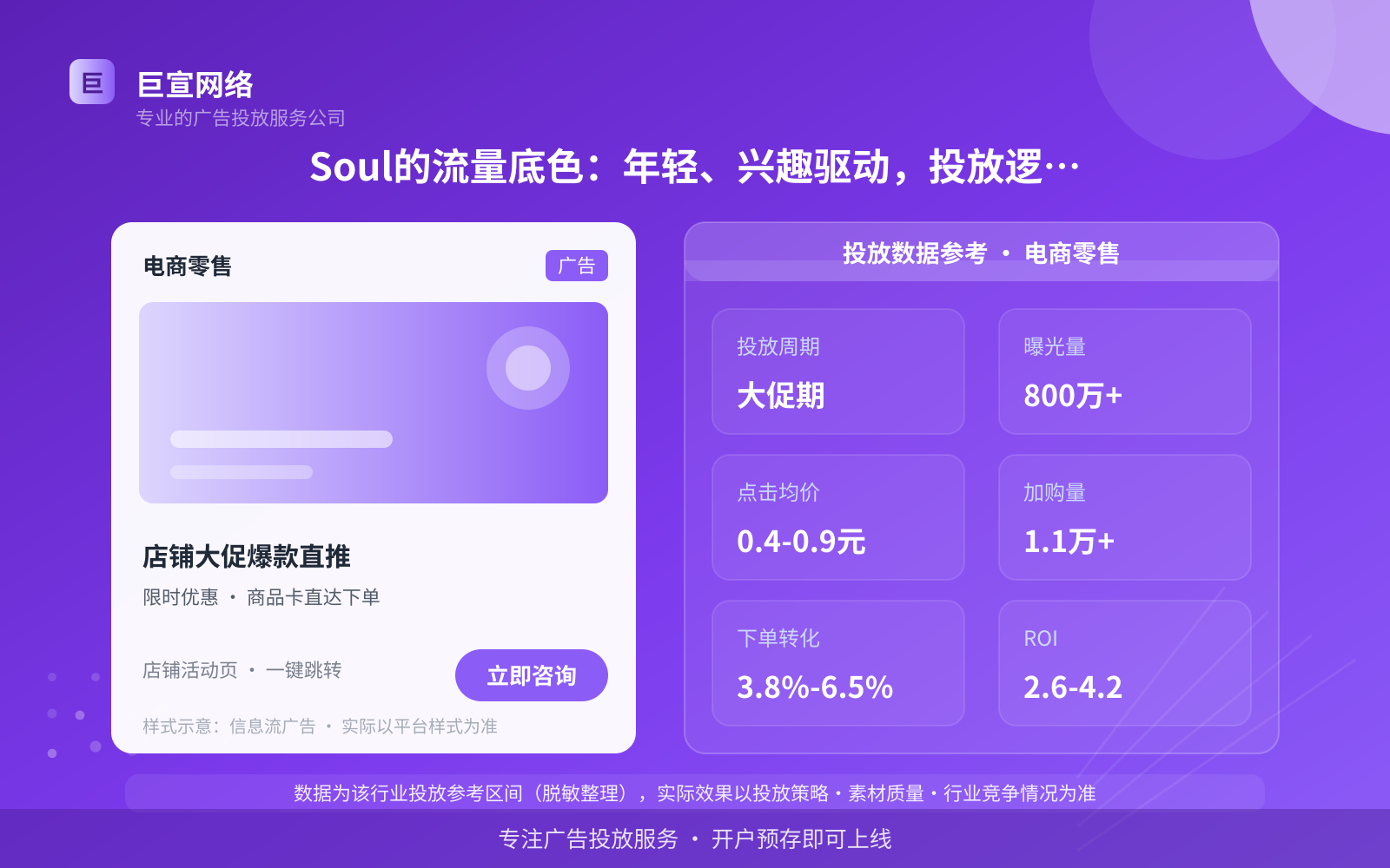 Soul的流量底色:年轻、兴趣驱动,投放逻辑不太一样(费用与预算参考) Soul的流量底色:年轻、兴趣驱动,投放逻辑不太一样(费用与预算参考)