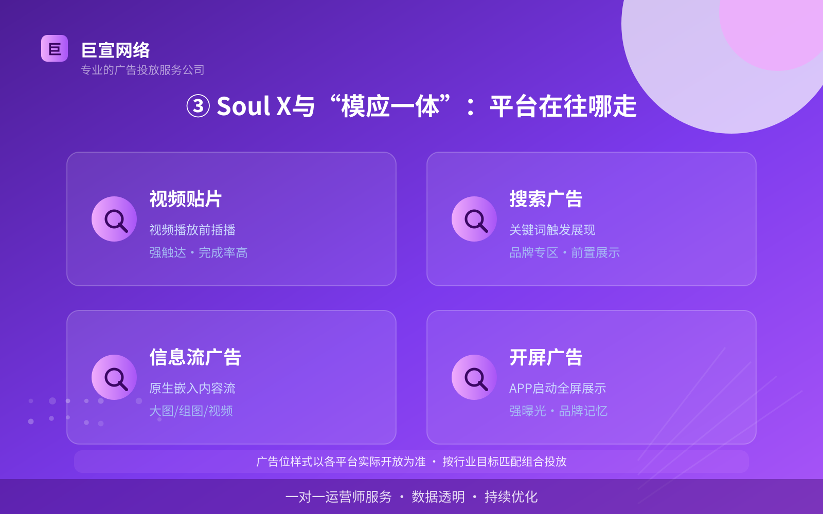 ③ Soul X与“模应一体”:平台在往哪走(效果数据维度) ③ Soul X与“模应一体”:平台在往哪走(效果数据维度)