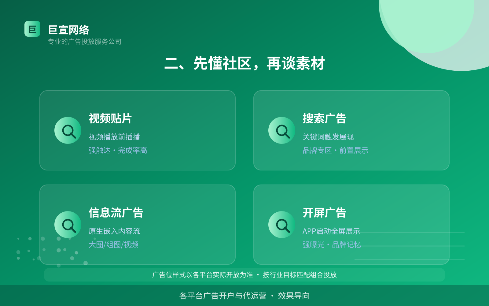 二、先懂社区，再谈素材（费用与预算参考）