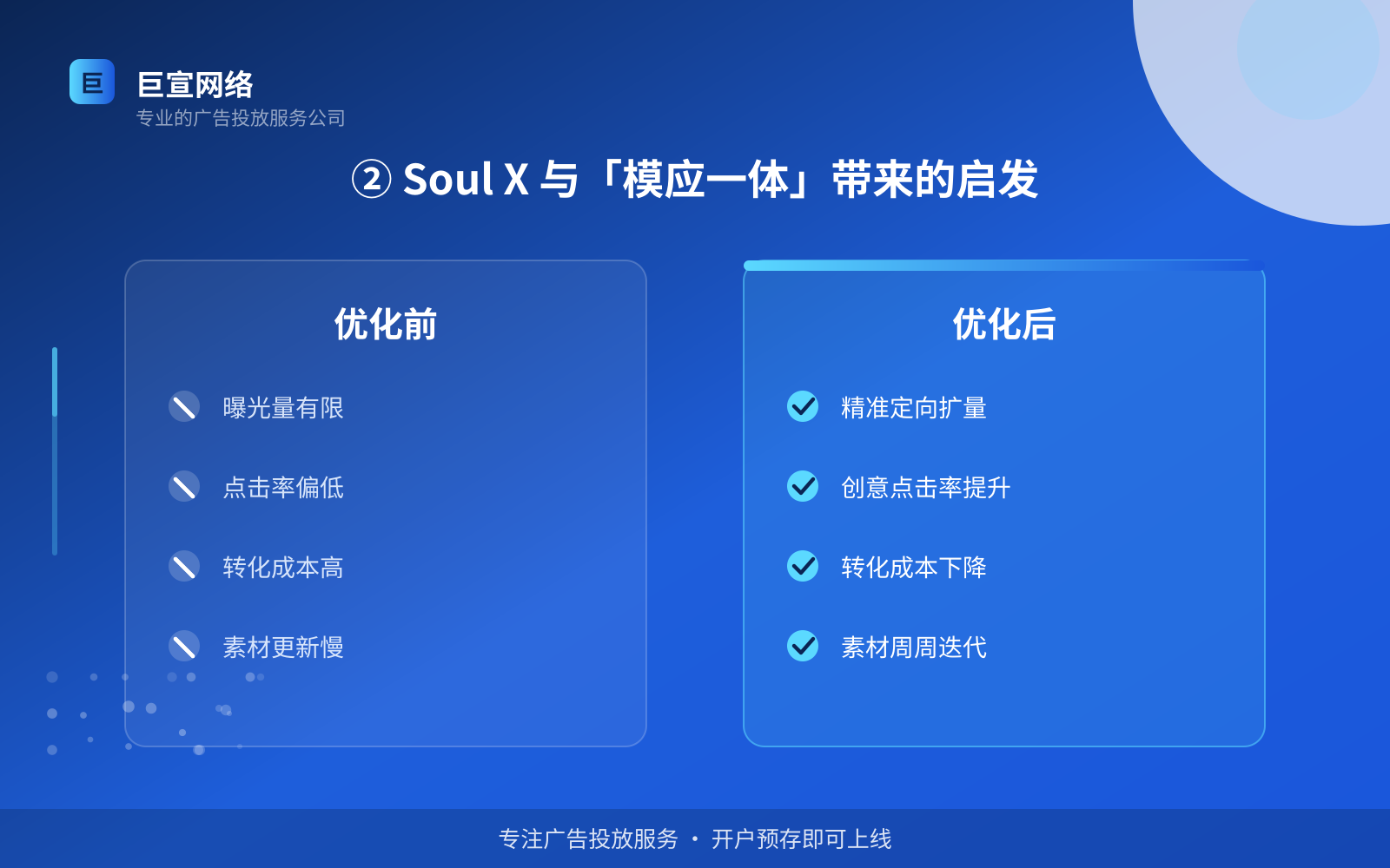 ② Soul X 与「模应一体」带来的启发（投放方式对比）