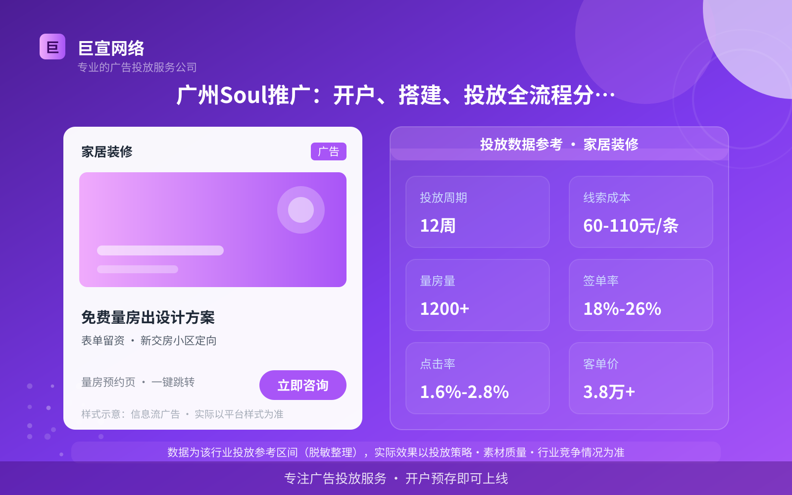 广州Soul推广：开户、搭建、投放全流程分步实操（投放总览）