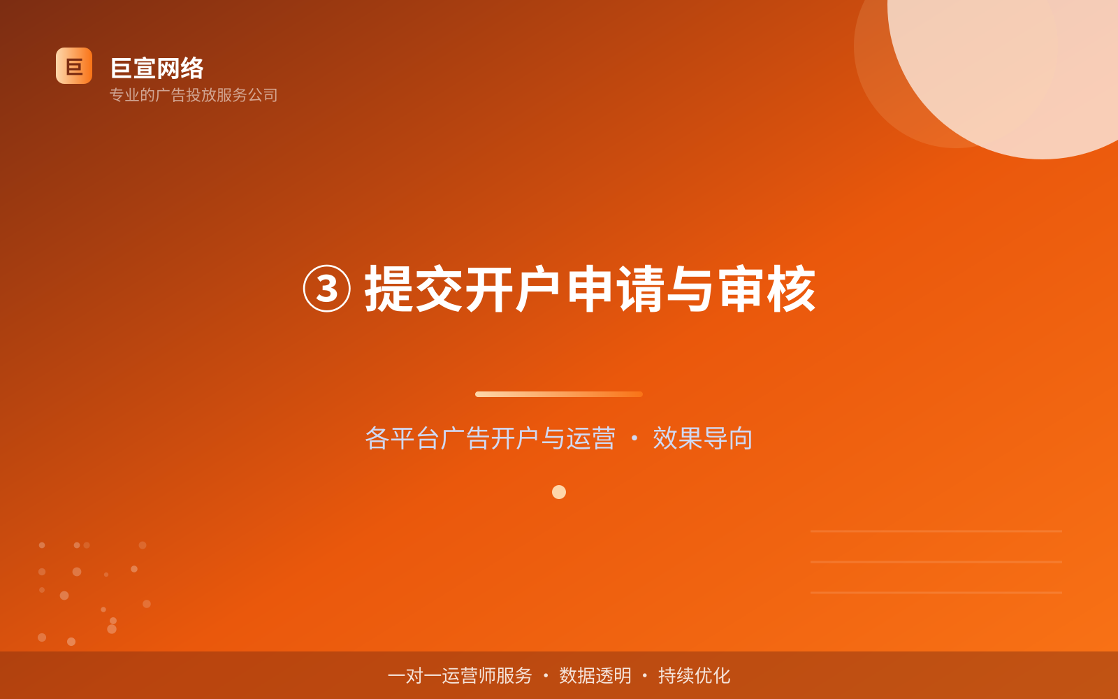 ③ 提交开户申请与审核（效果数据维度）