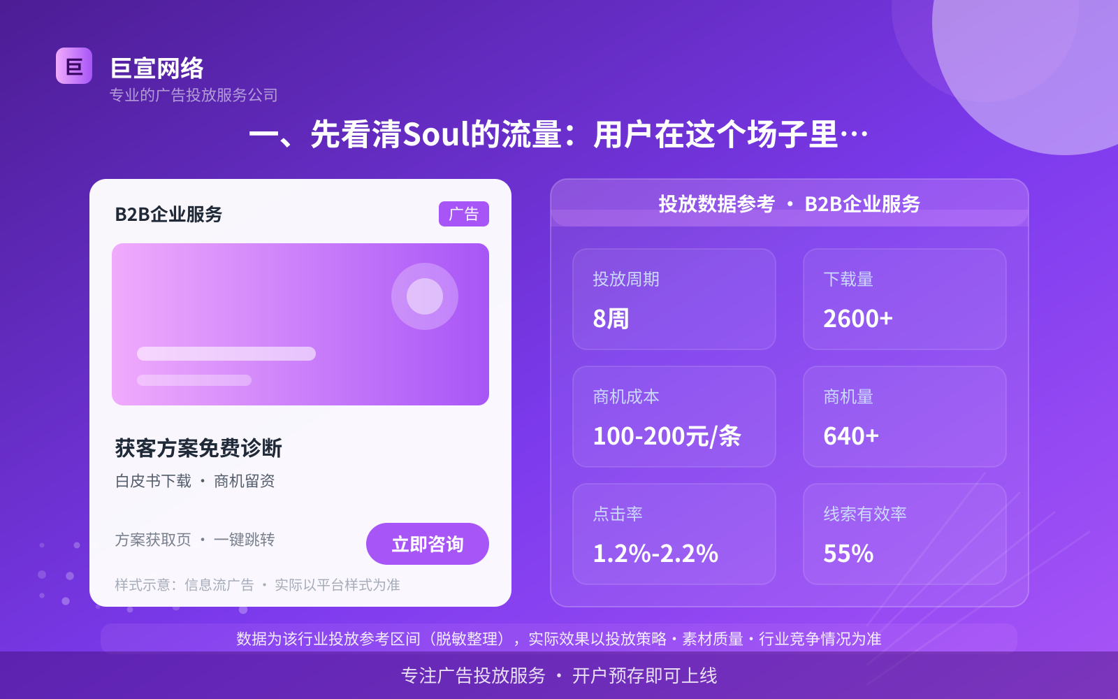 广州soul广告开户流程