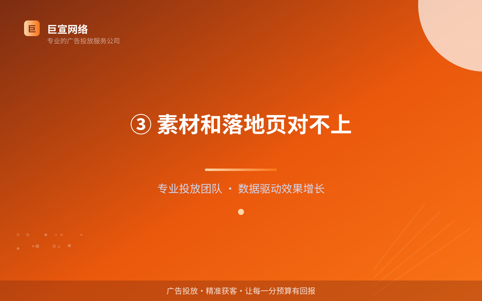 ③ 素材和落地页对不上（开户流程图解）