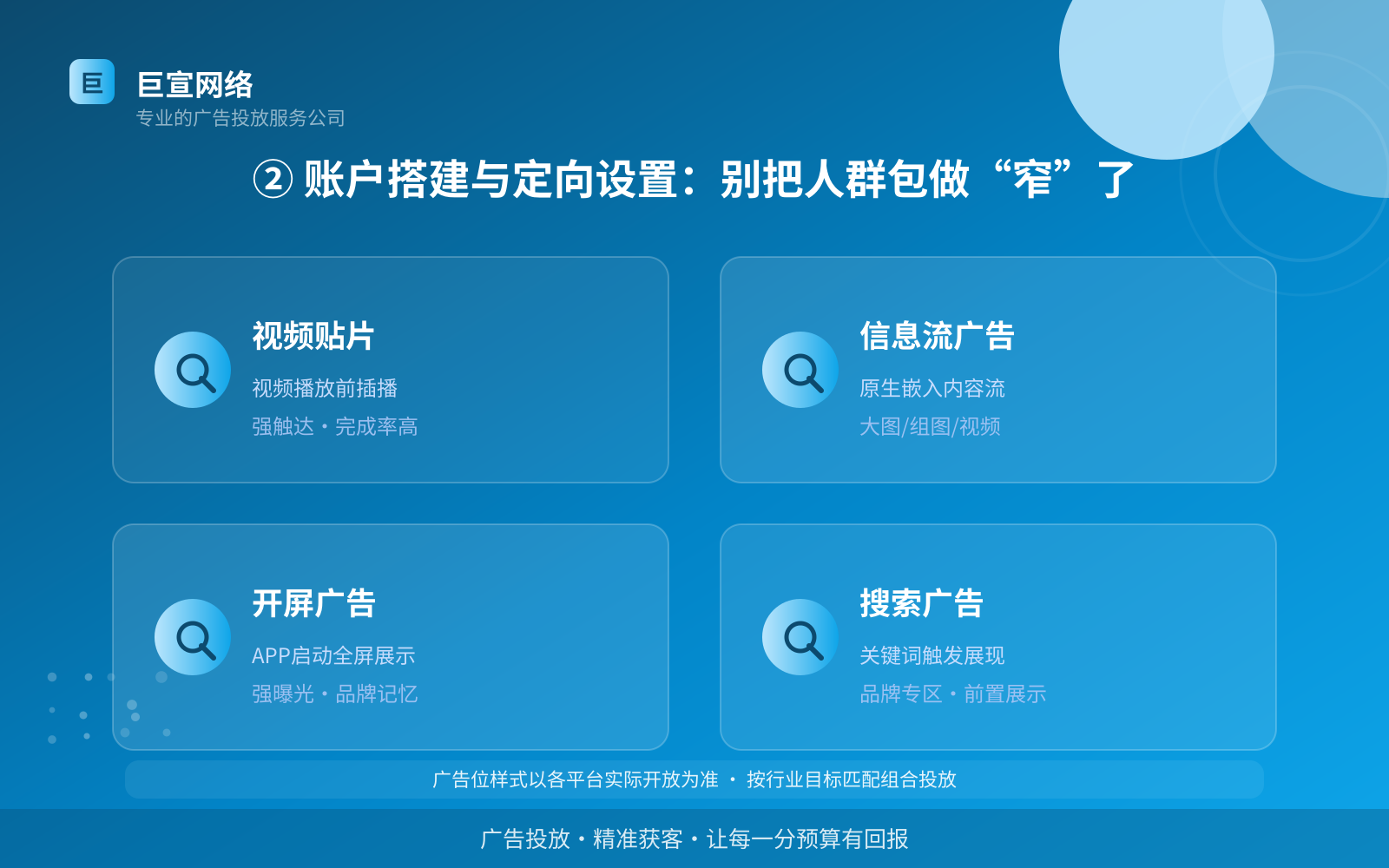 ② 账户搭建与定向设置:别把人群包做“窄”了(开户流程图解) ② 账户搭建与定向设置:别把人群包做“窄”了(开户流程图解)
