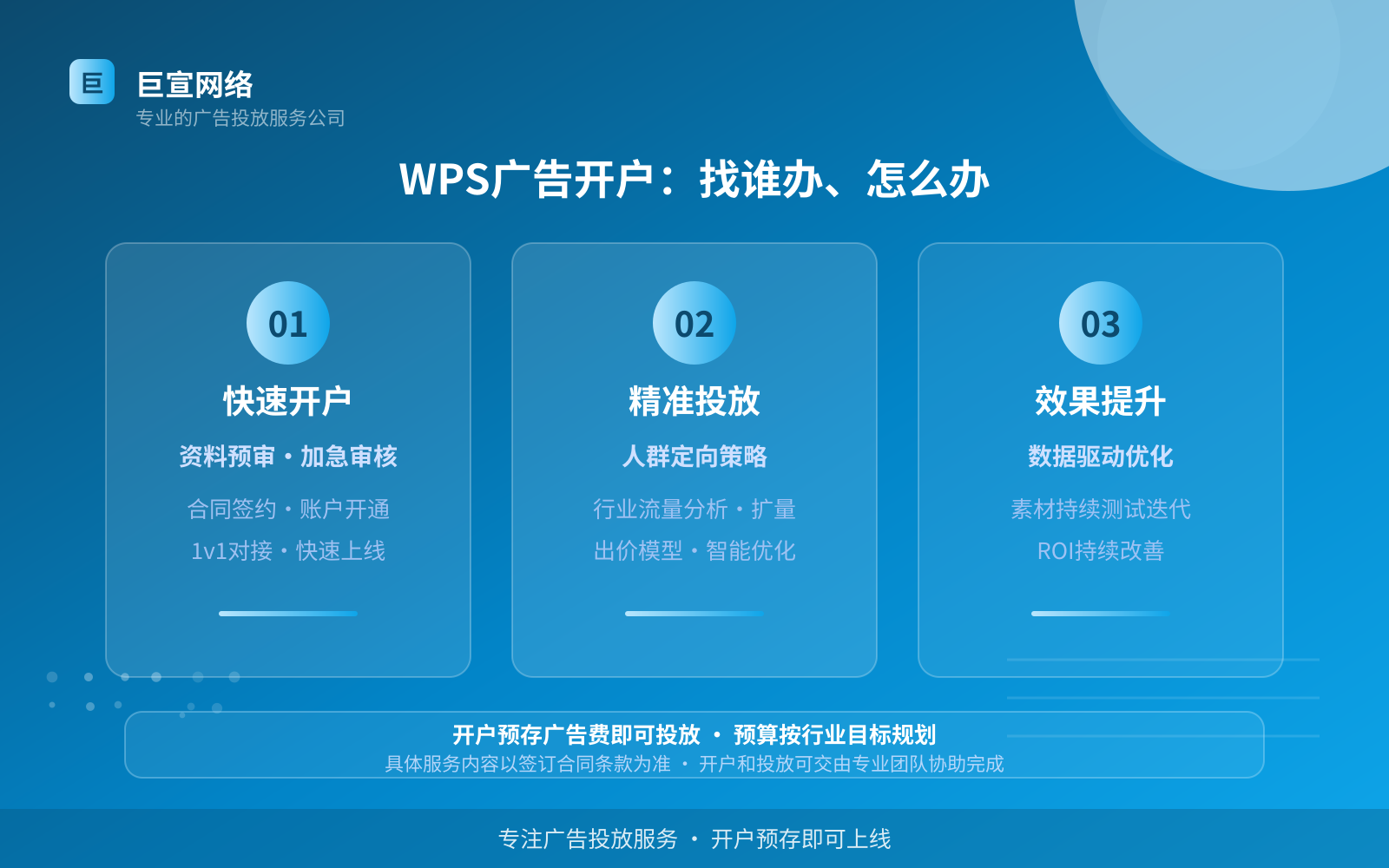 WPS广告开户:找谁办、怎么办(开户流程图解) WPS广告开户:找谁办、怎么办(开户流程图解)
