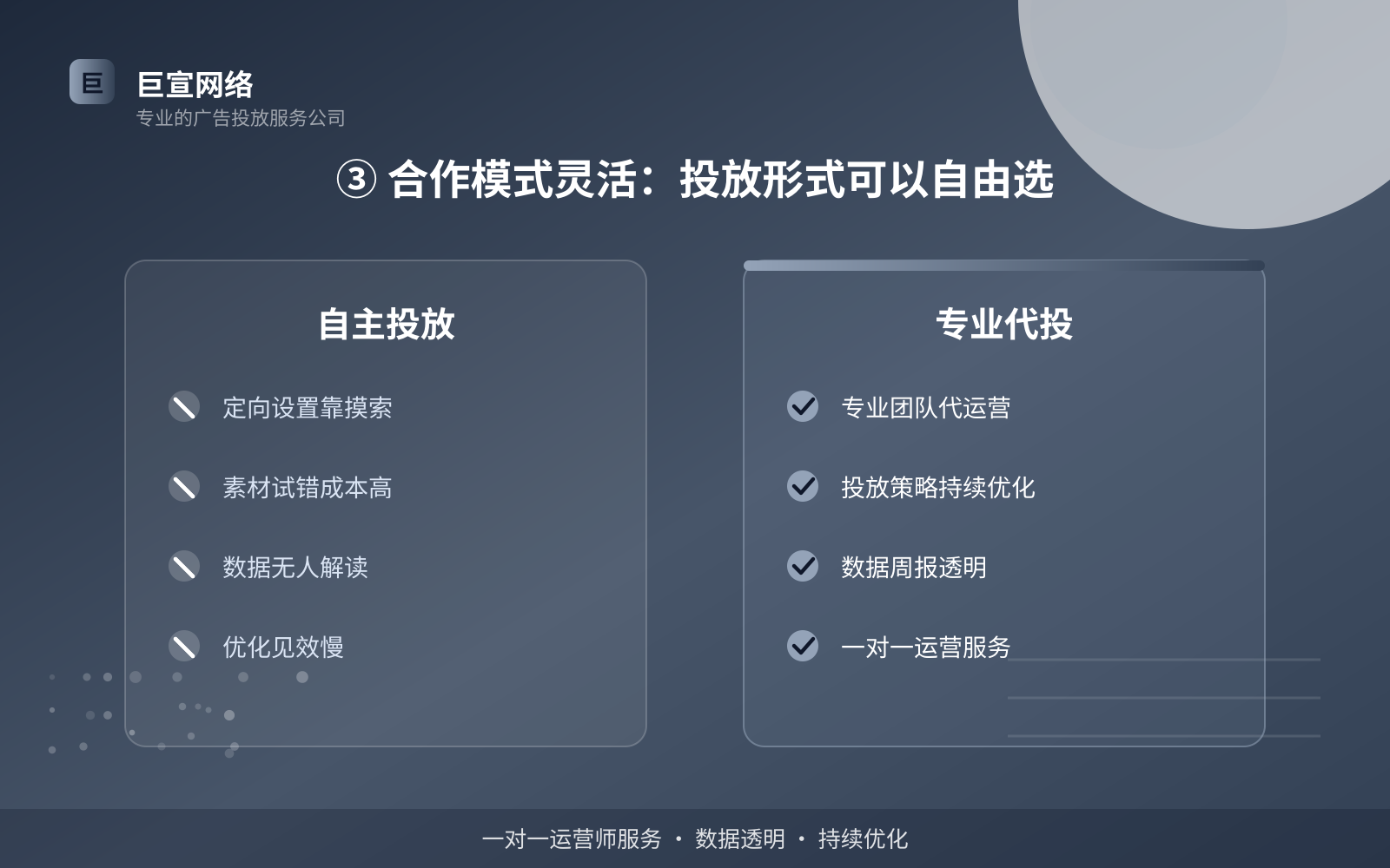 ③ 合作模式灵活:投放形式可以自由选(效果数据维度) ③ 合作模式灵活:投放形式可以自由选(效果数据维度)