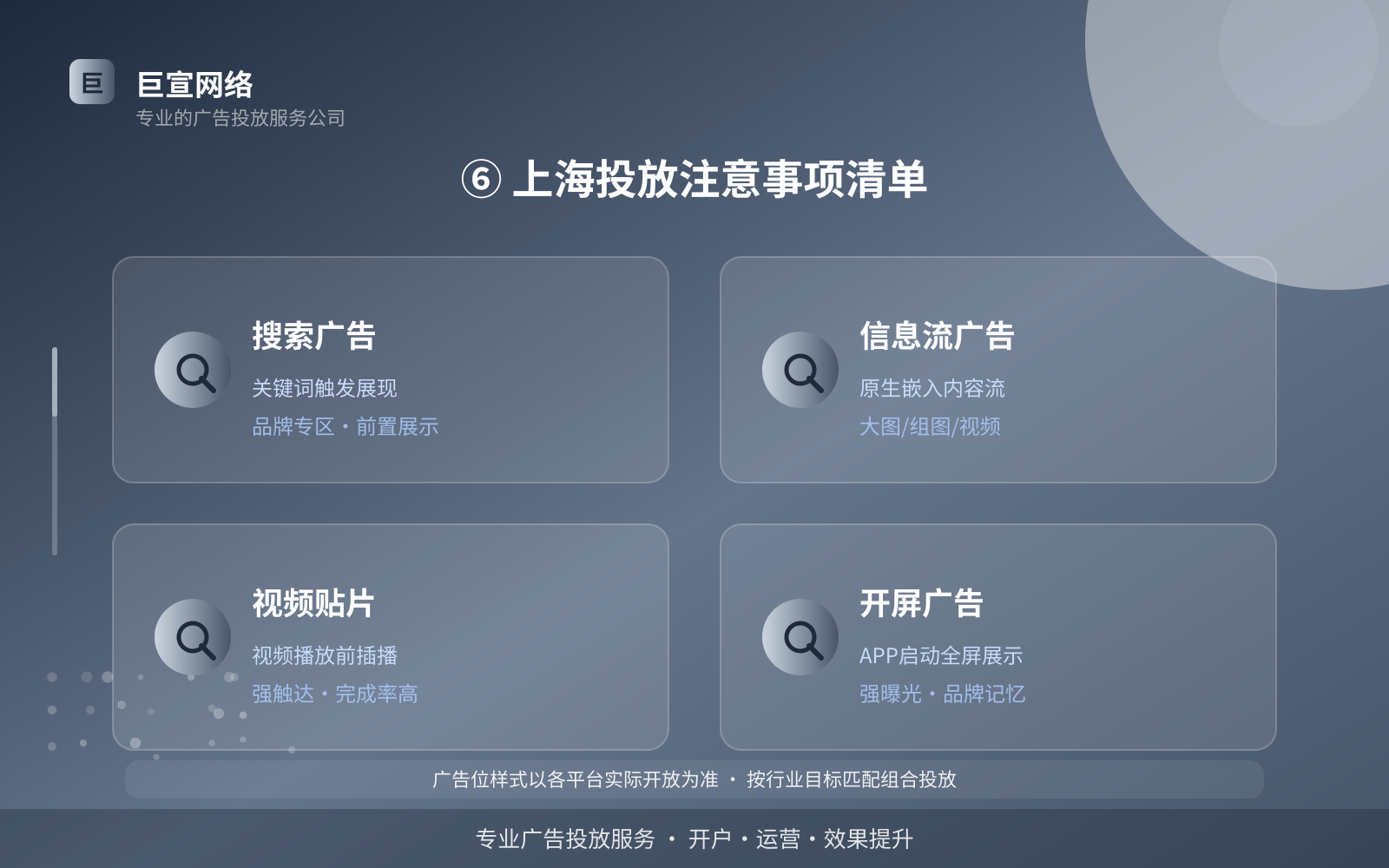 ⑥ 上海投放注意事项清单(开户流程图解) ⑥ 上海投放注意事项清单(开户流程图解)