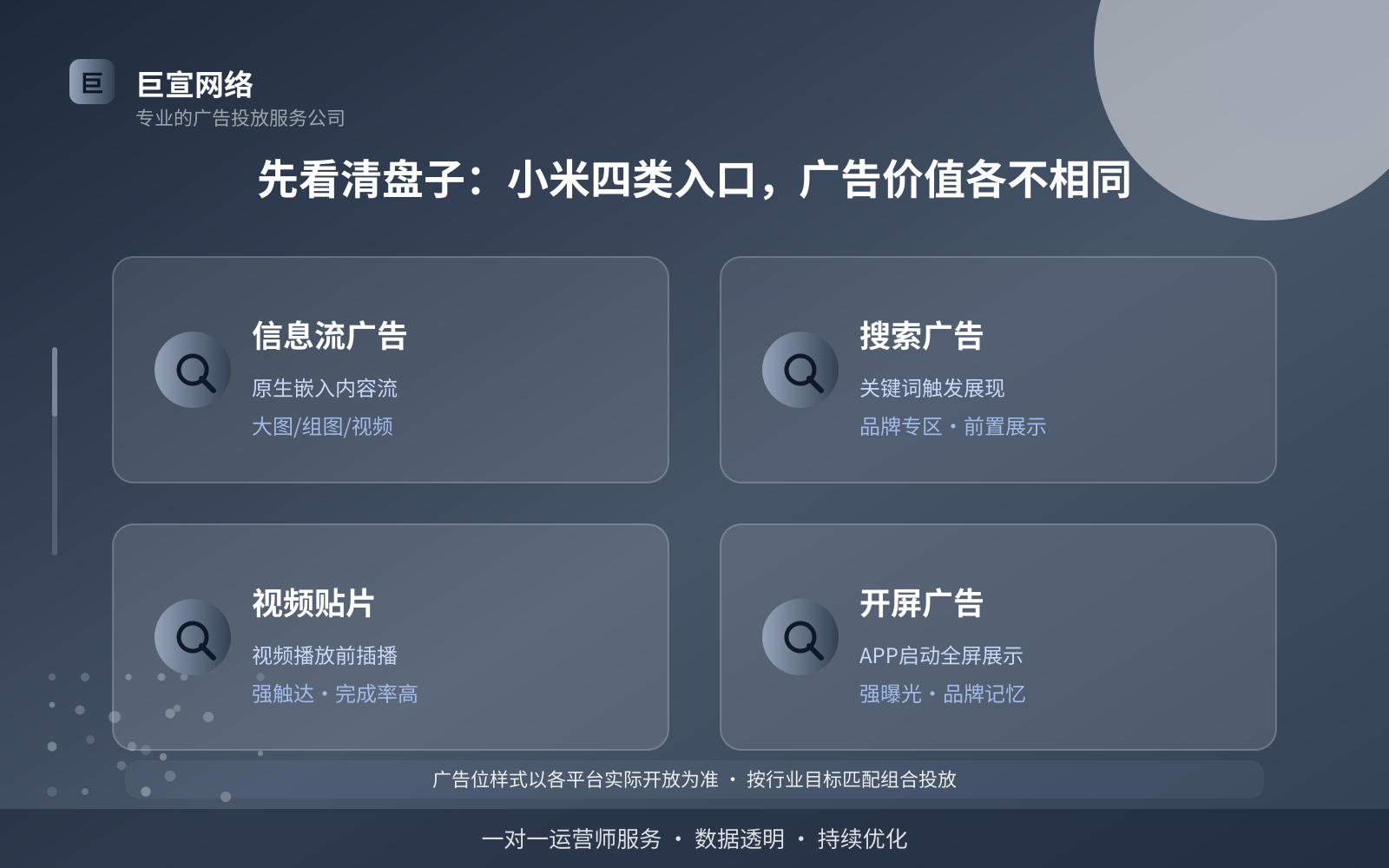 先看清盘子:小米四类入口,广告价值各不相同(费用与预算参考) 先看清盘子:小米四类入口,广告价值各不相同(费用与预算参考)