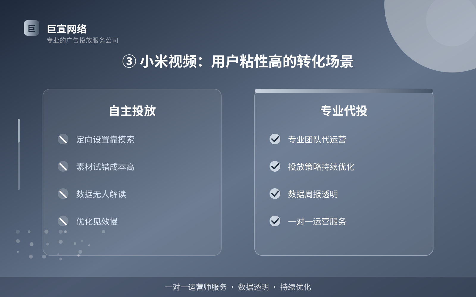 ③ 小米视频:用户粘性高的转化场景(效果数据维度) ③ 小米视频:用户粘性高的转化场景(效果数据维度)