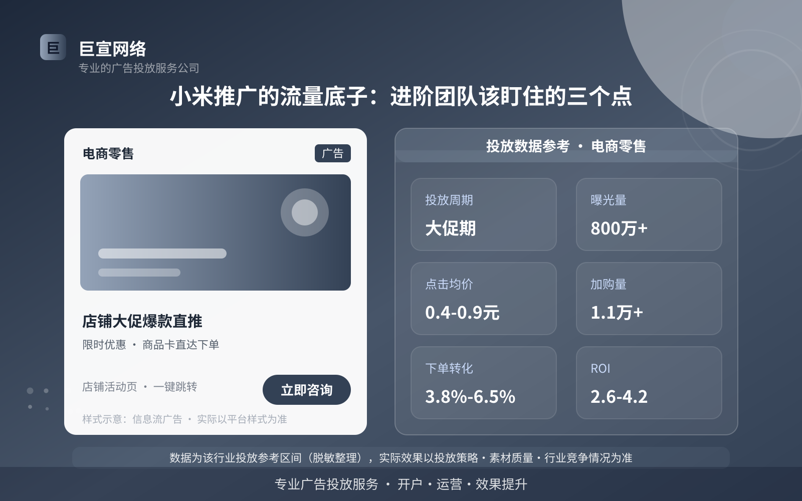 小米推广的流量底子:进阶团队该盯住的三个点(投放总览) 小米推广的流量底子:进阶团队该盯住的三个点(投放总览)