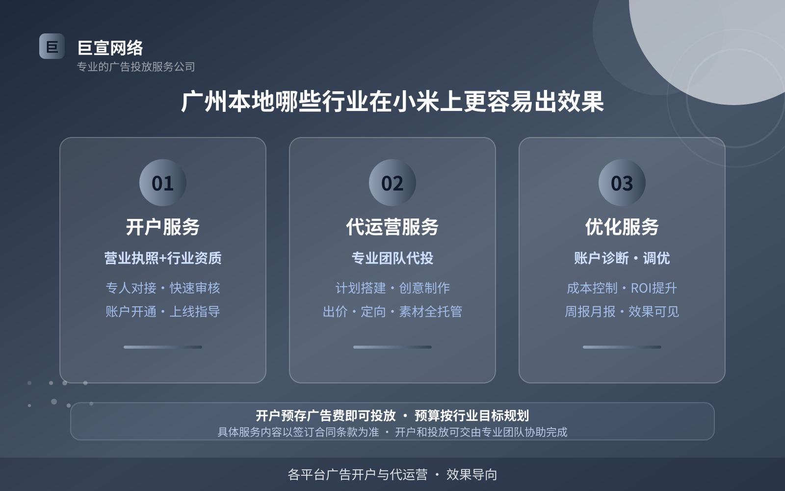 广州本地哪些行业在小米上更容易出效果(开户流程图解) 广州本地哪些行业在小米上更容易出效果(开户流程图解)