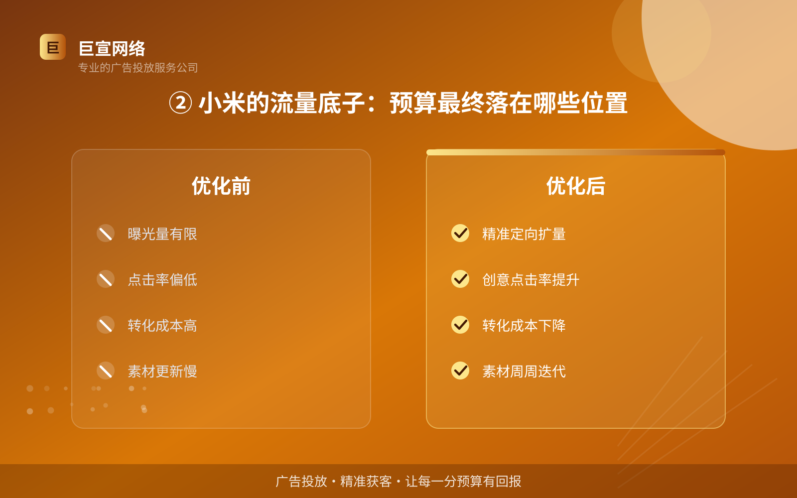 ② 小米的流量底子:预算最终落在哪些位置(费用与预算参考) ② 小米的流量底子:预算最终落在哪些位置(费用与预算参考)