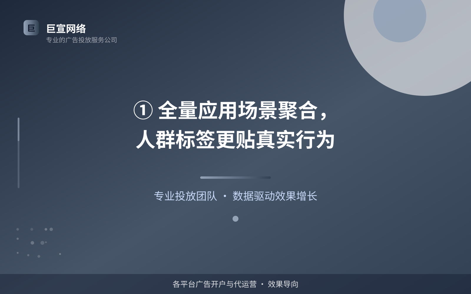 ① 全量应用场景聚合,人群标签更贴真实行为(费用与预算参考) ① 全量应用场景聚合,人群标签更贴真实行为(费用与预算参考)