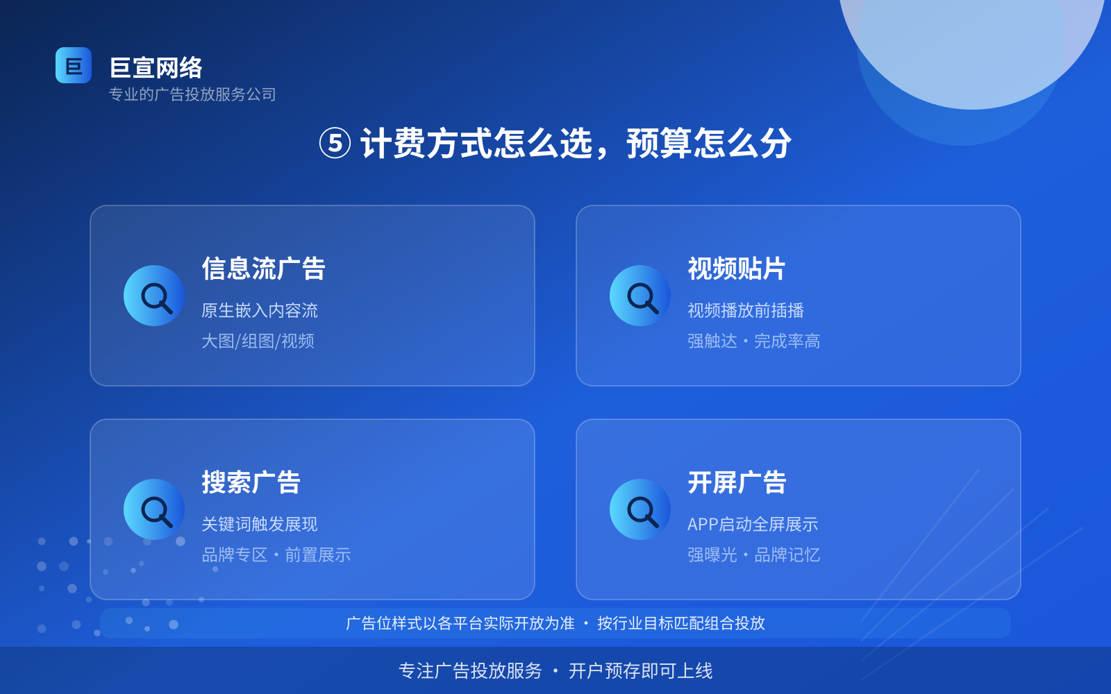⑤ 计费方式怎么选,预算怎么分(效果数据维度) ⑤ 计费方式怎么选,预算怎么分(效果数据维度)