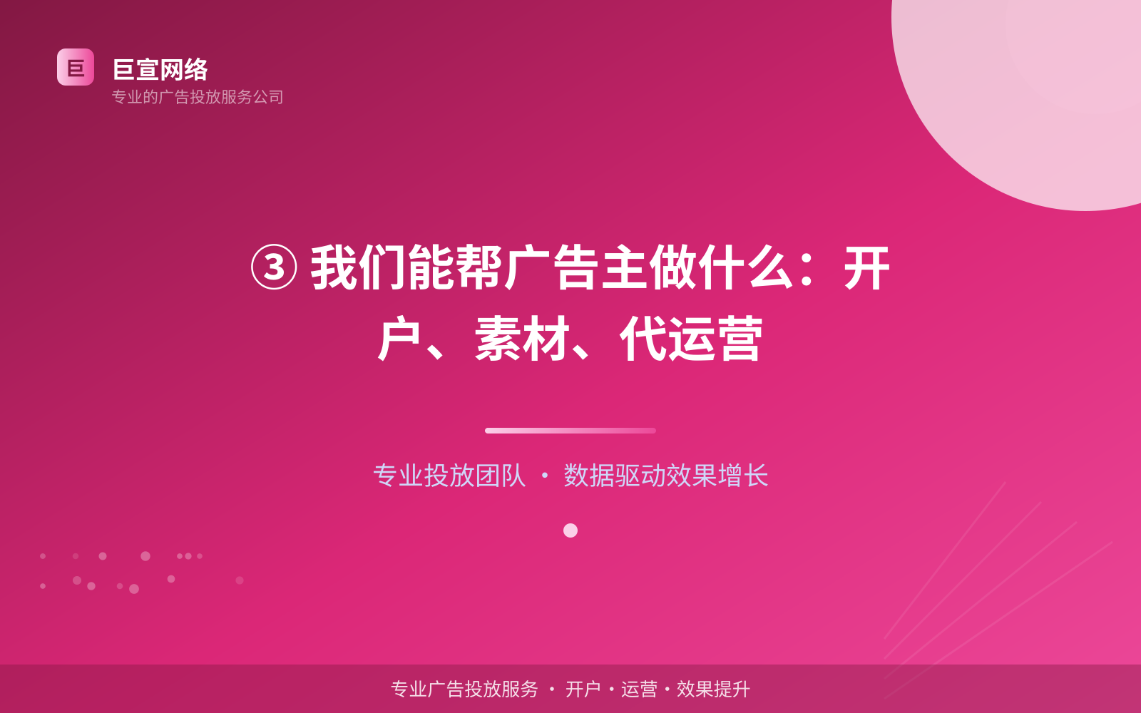 ③ 我们能帮广告主做什么：开户、素材、代运营（开户流程图解）