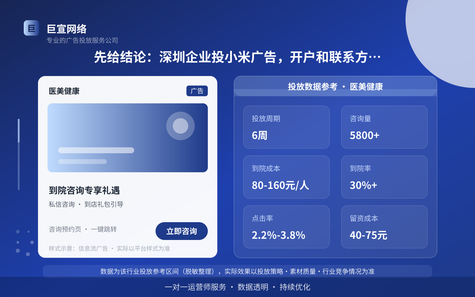 先给结论:深圳企业投小米广告,开户和联系方式怎么落地(投放总览) 先给结论:深圳企业投小米广告,开户和联系方式怎么落地(投放总览)