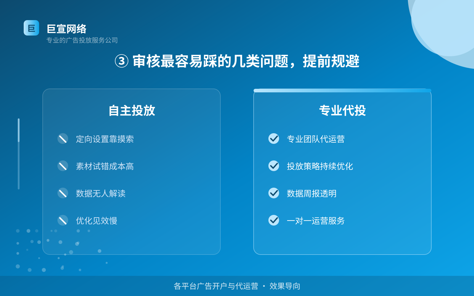 ③ 审核最容易踩的几类问题,提前规避(服务内容介绍) ③ 审核最容易踩的几类问题,提前规避(服务内容介绍)