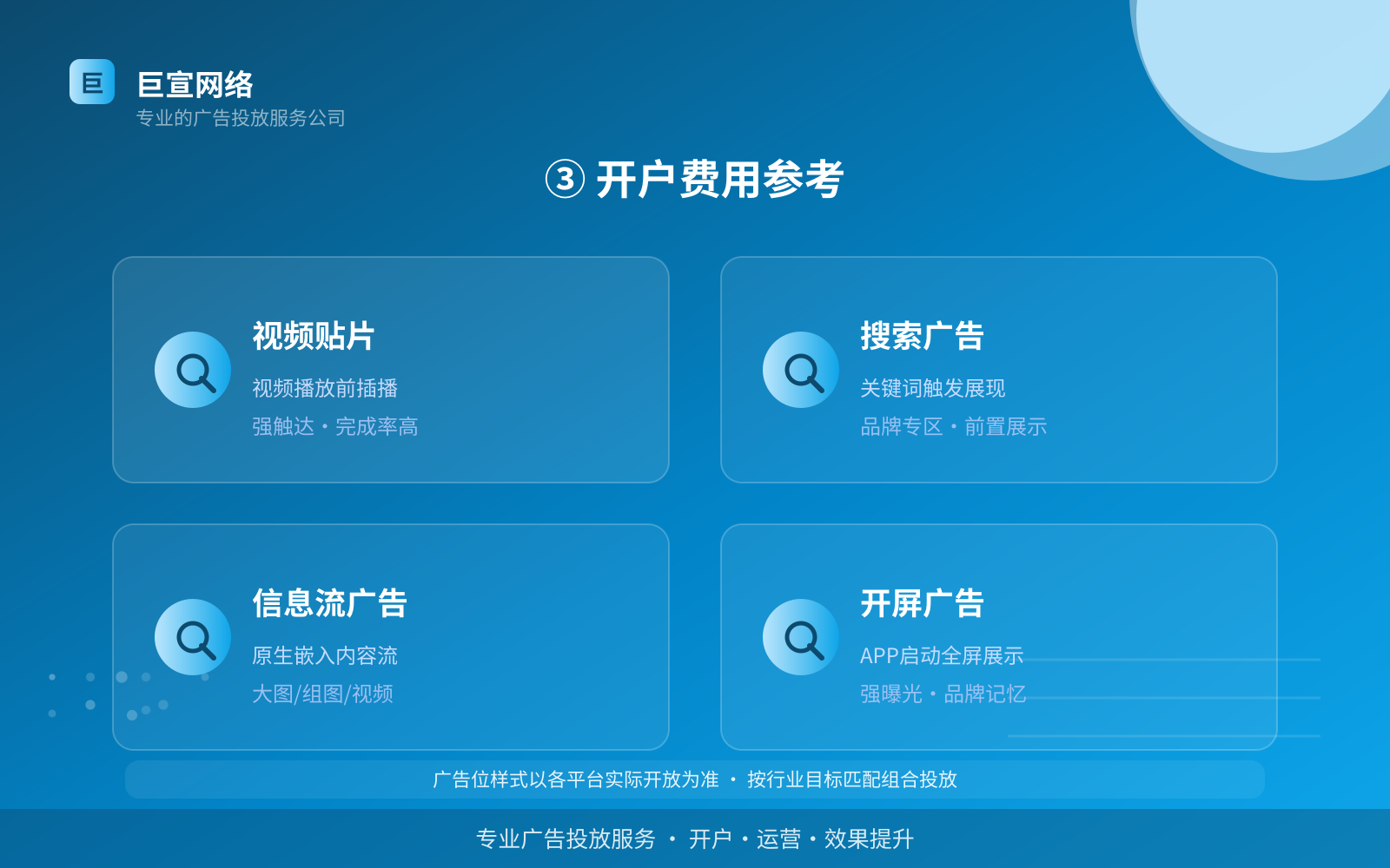 ③ 开户费用参考（效果数据维度）