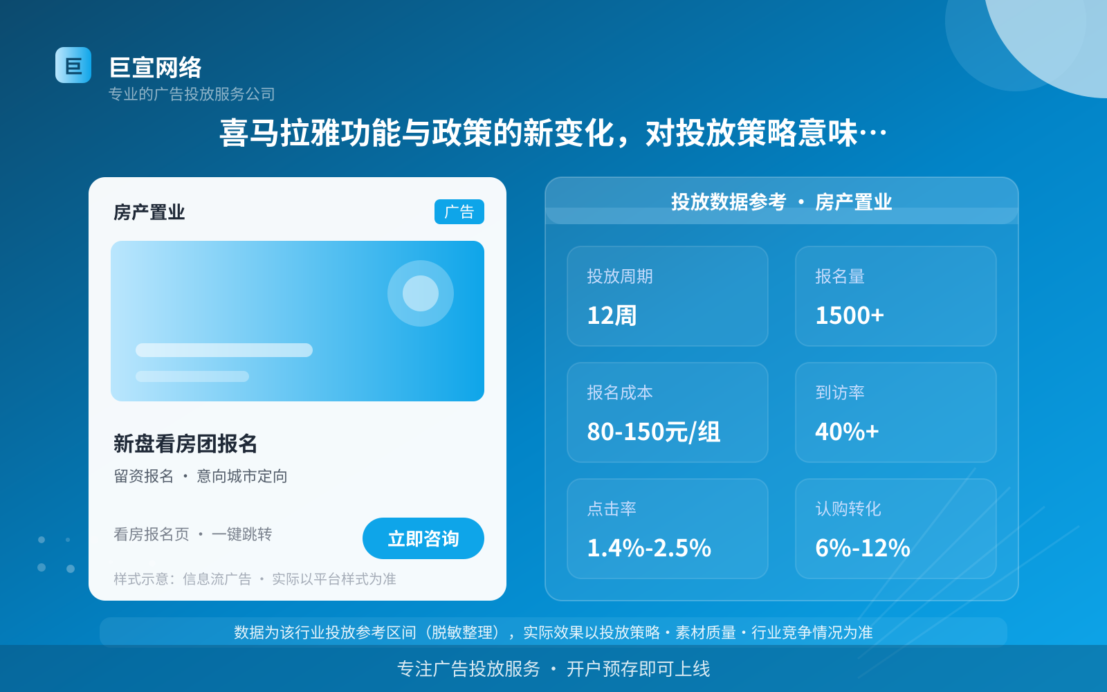 喜马拉雅功能与政策的新变化,对投放策略意味着什么(投放总览) 喜马拉雅功能与政策的新变化,对投放策略意味着什么(投放总览)