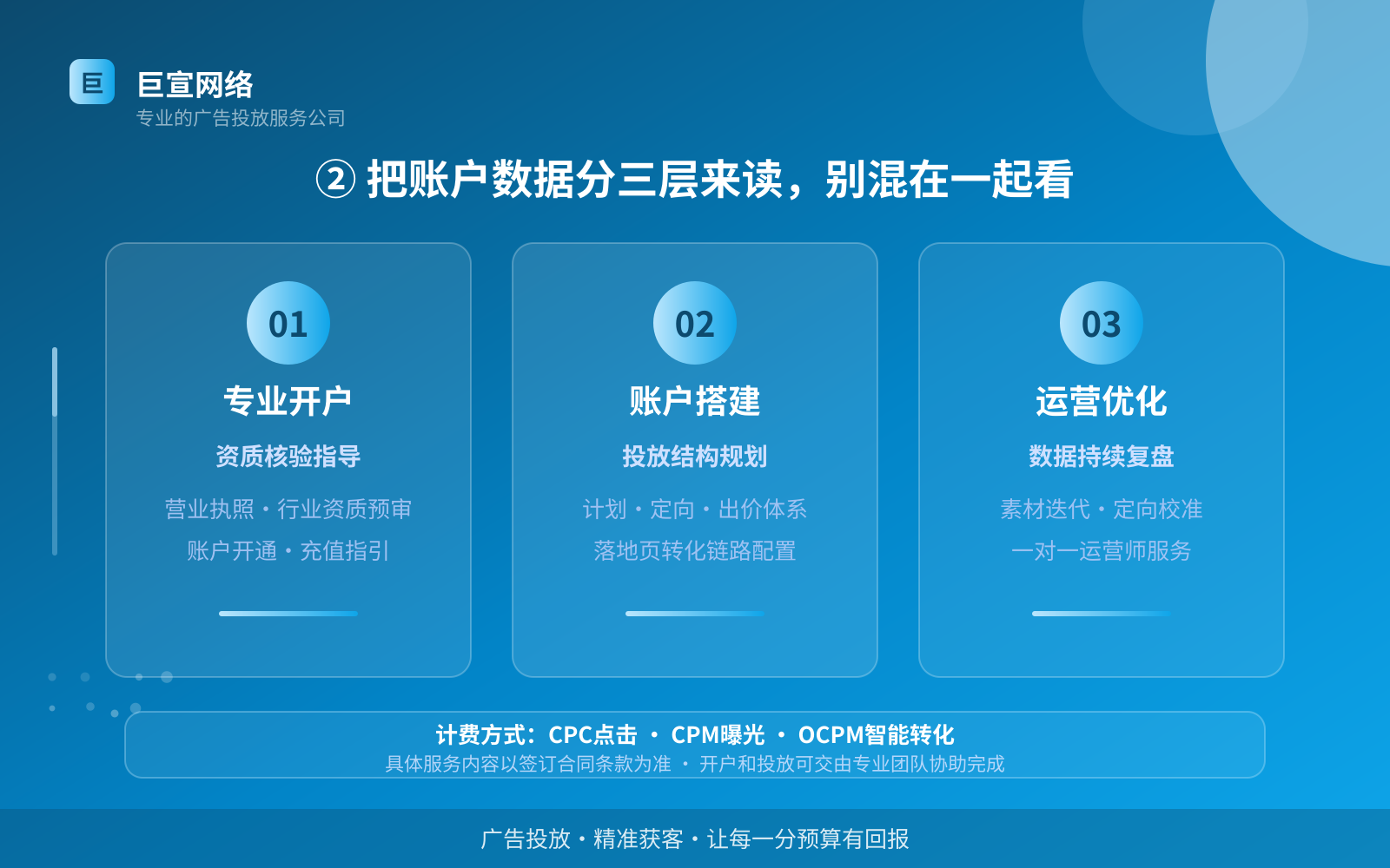 ② 把账户数据分三层来读,别混在一起看(服务内容介绍) ② 把账户数据分三层来读,别混在一起看(服务内容介绍)