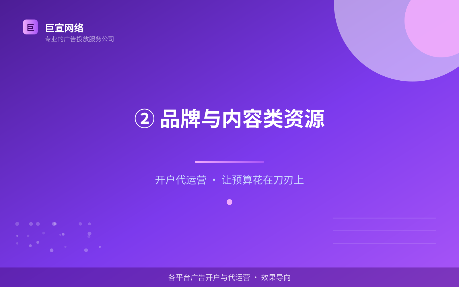 ② 品牌与内容类资源（服务内容介绍）