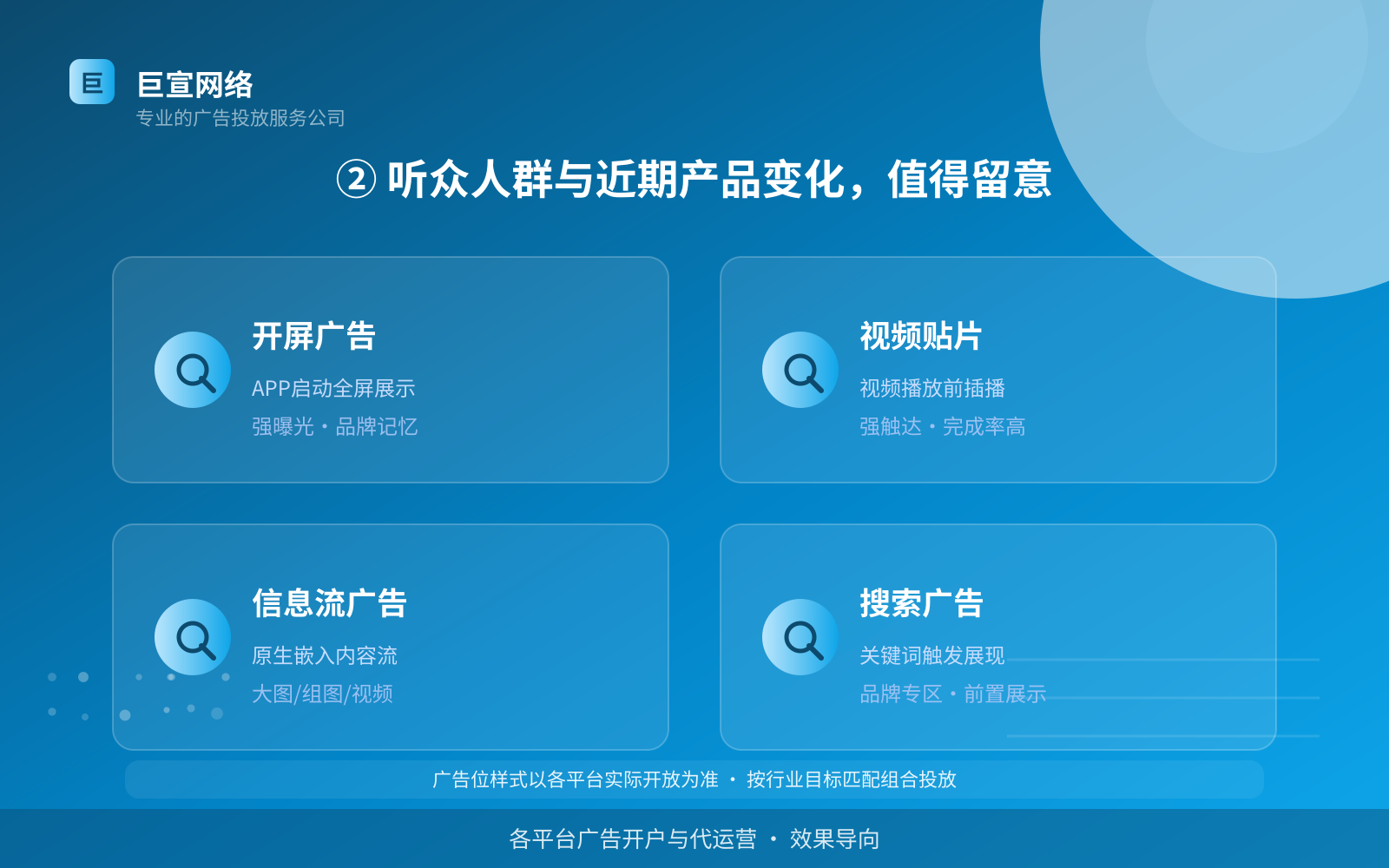 ② 听众人群与近期产品变化，值得留意（费用与预算参考）