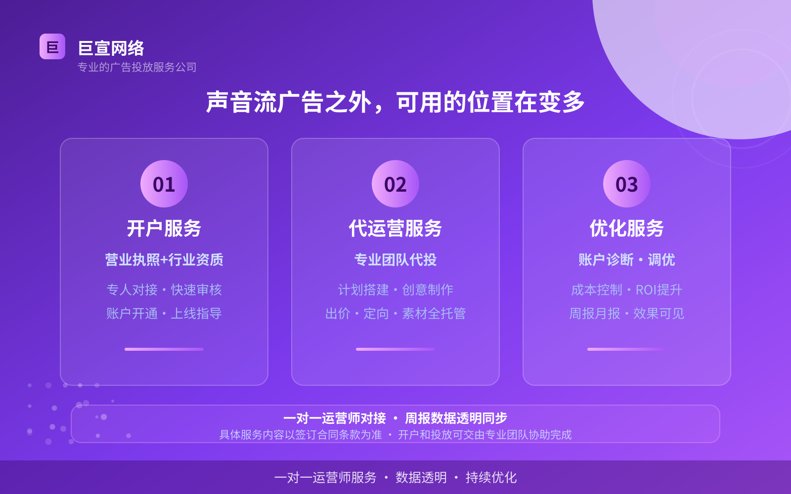 声音流广告之外,可用的位置在变多(投放方式对比) 声音流广告之外,可用的位置在变多(投放方式对比)