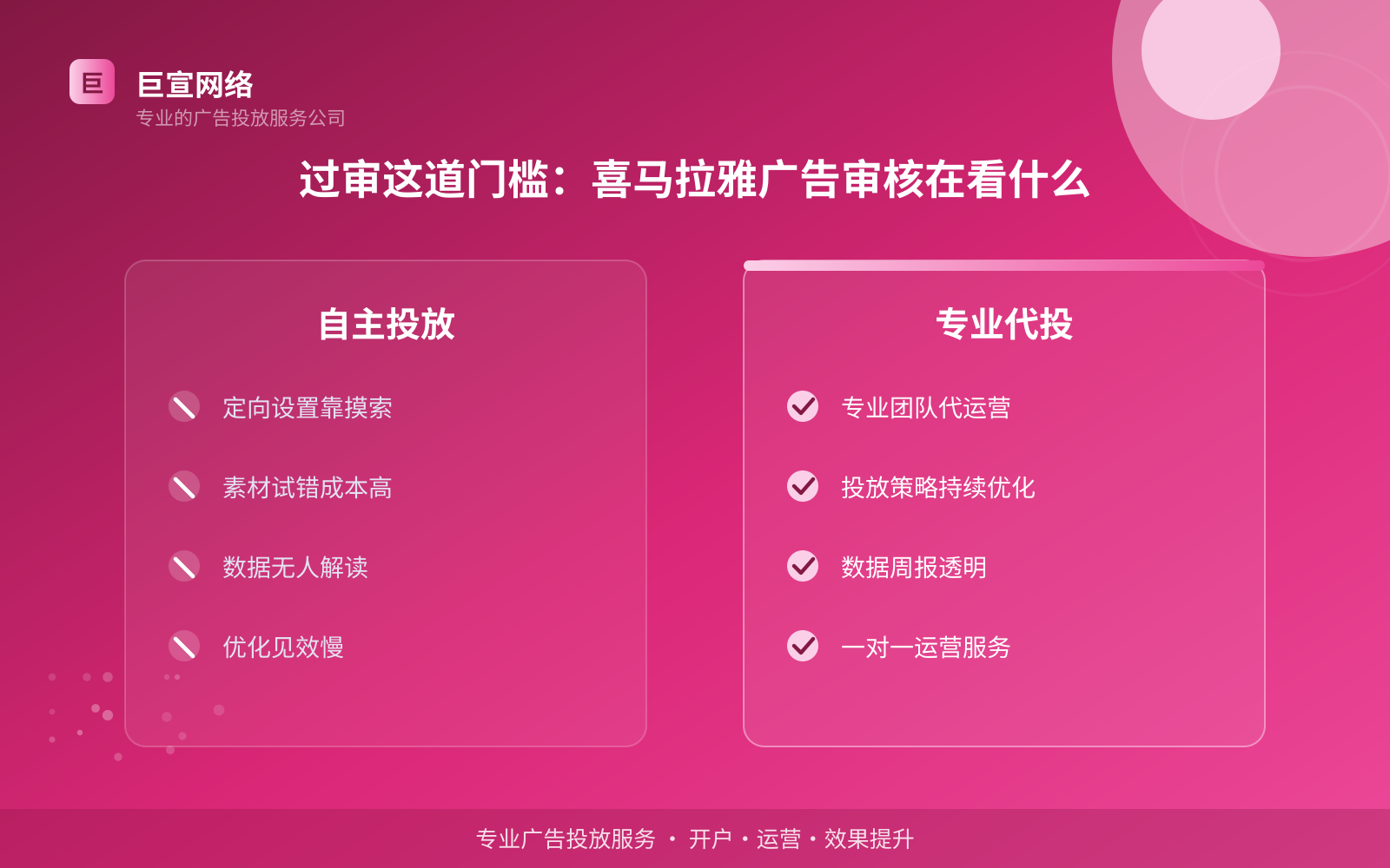 过审这道门槛:喜马拉雅广告审核在看什么(费用与预算参考) 过审这道门槛:喜马拉雅广告审核在看什么(费用与预算参考)