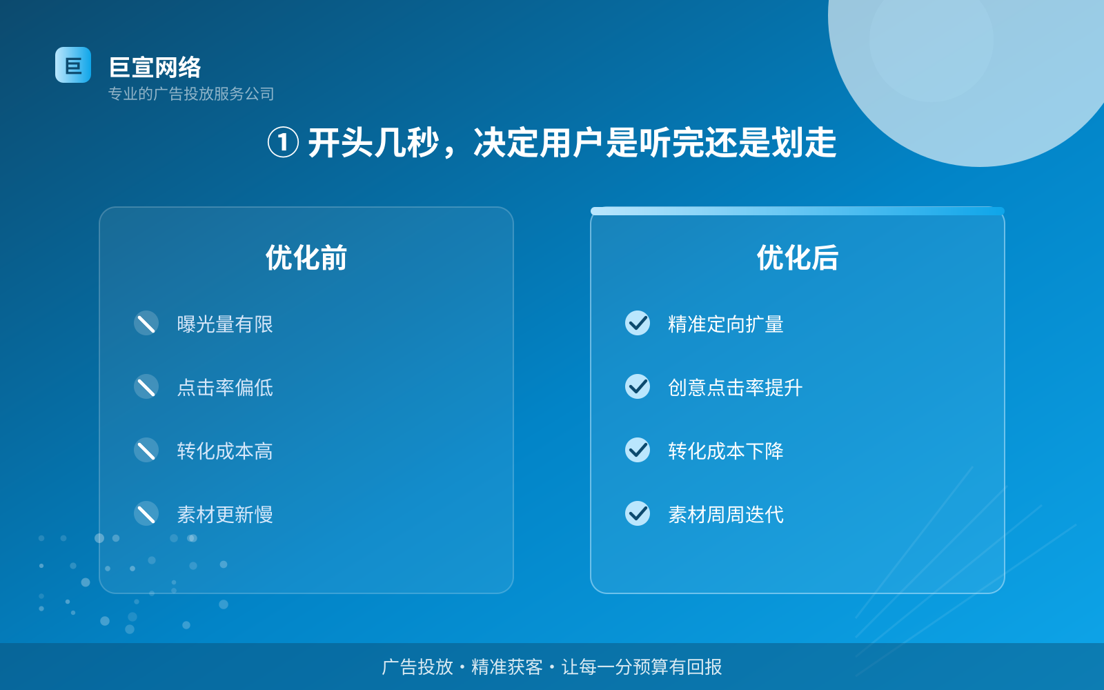 ① 开头几秒，决定用户是听完还是划走（服务内容介绍）