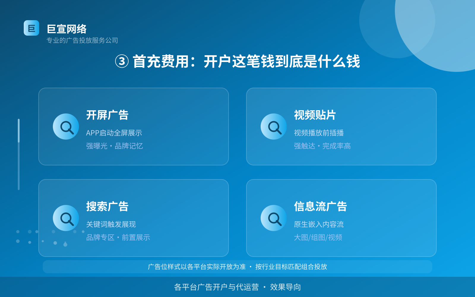 ③ 首充费用:开户这笔钱到底是什么钱(效果数据维度) ③ 首充费用:开户这笔钱到底是什么钱(效果数据维度)