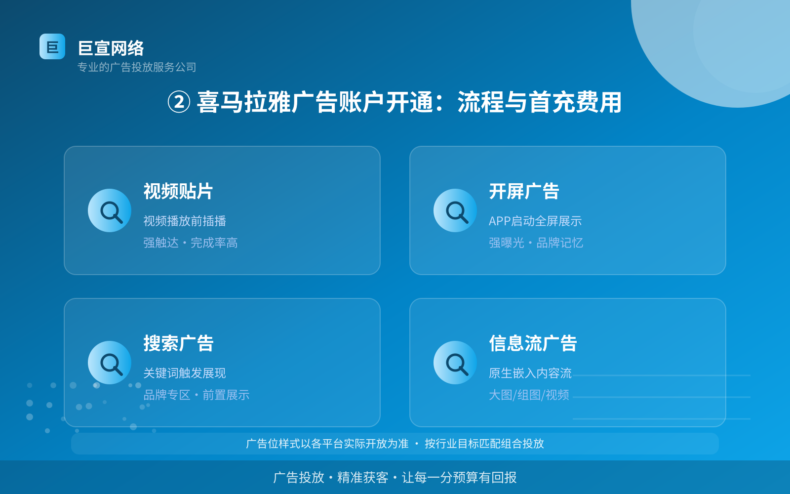 ② 喜马拉雅广告账户开通:流程与首充费用(服务内容介绍) ② 喜马拉雅广告账户开通:流程与首充费用(服务内容介绍)
